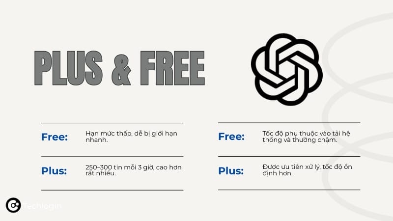 plus-free-chatgpt