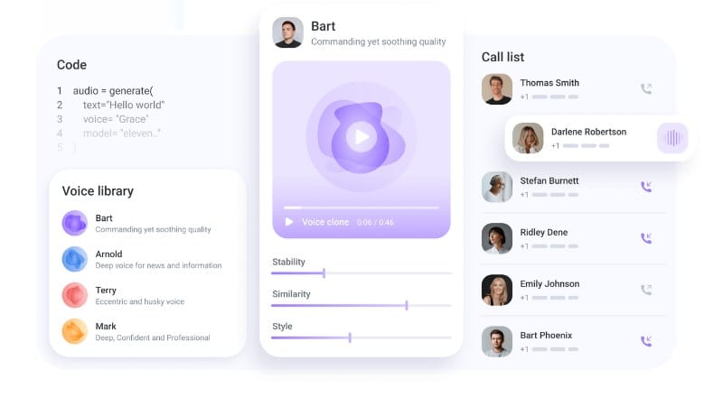 elevenlabs-gia-bao-nhieu (3)