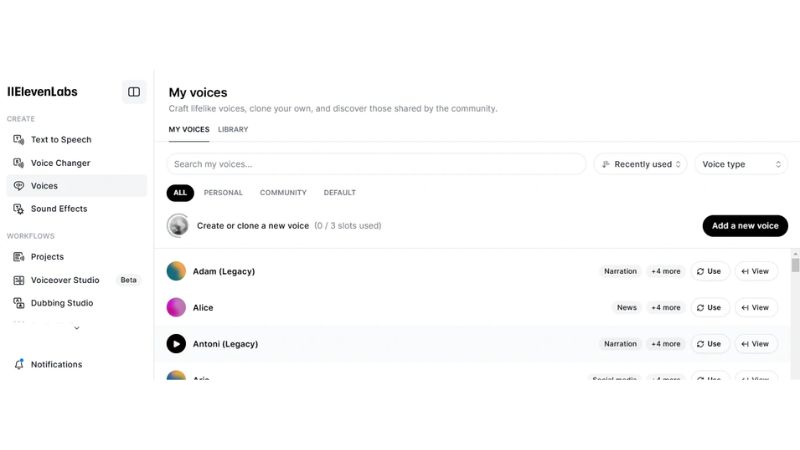 ElevenLabs Free dùng được bao lâu