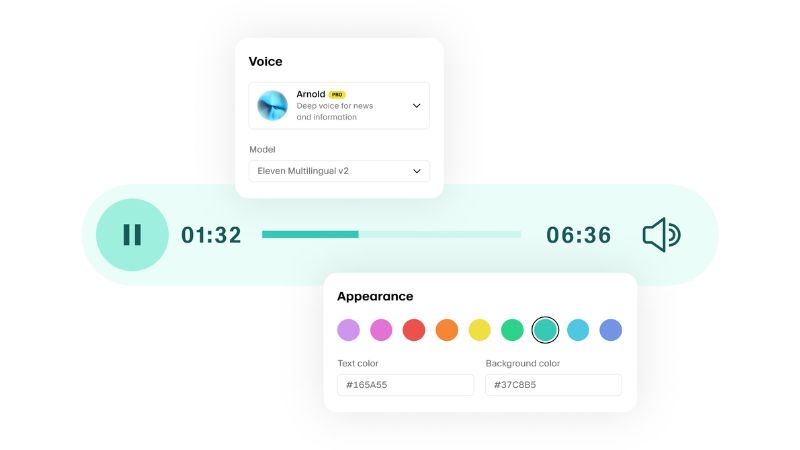 ElevenLabs Free dùng được bao lâu