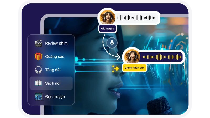 AI Voice Cloning là gì