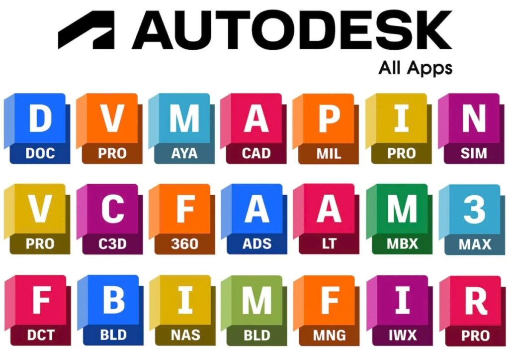 autodesk