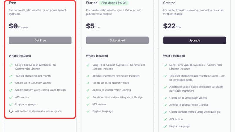ElevenLabs Có Dùng Miễn Phí Không