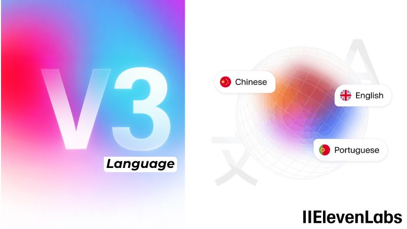ElevenLabs hỗ trợ ngôn ngữ nào