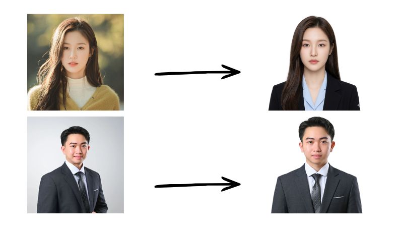 Gemini Tạo Ảnh Thẻ