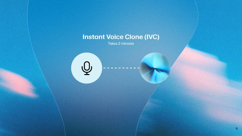 Giá ElevenLabs Premium bao nhiêu