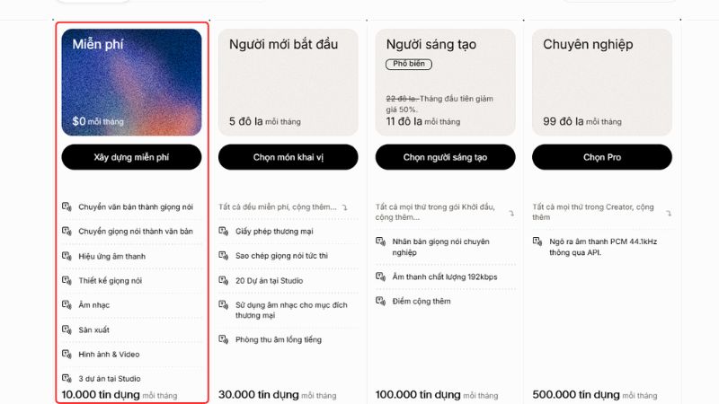 Giá ElevenLabs Premium bao nhiêu