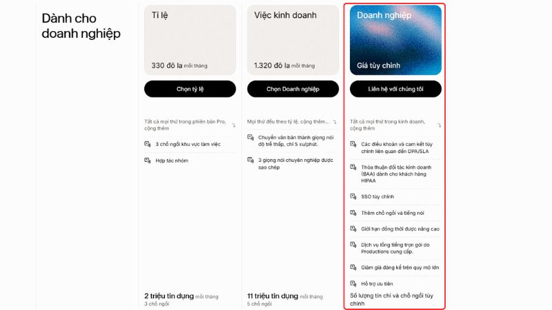 Giá ElevenLabs Premium bao nhiêu