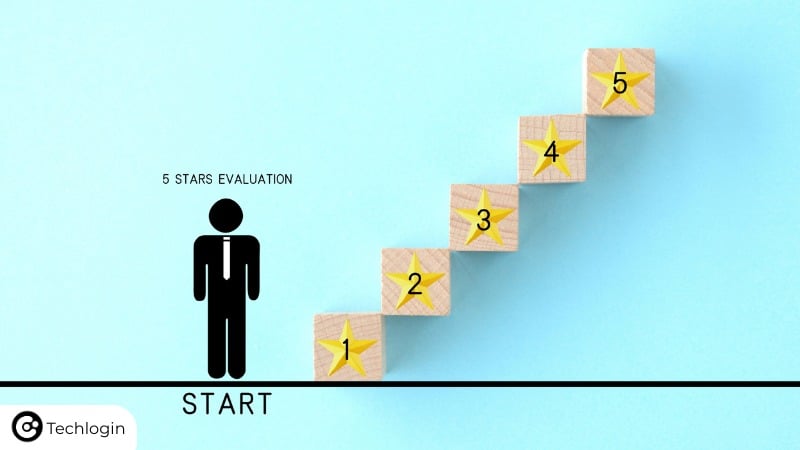 mua-chatgpt-plus (3)