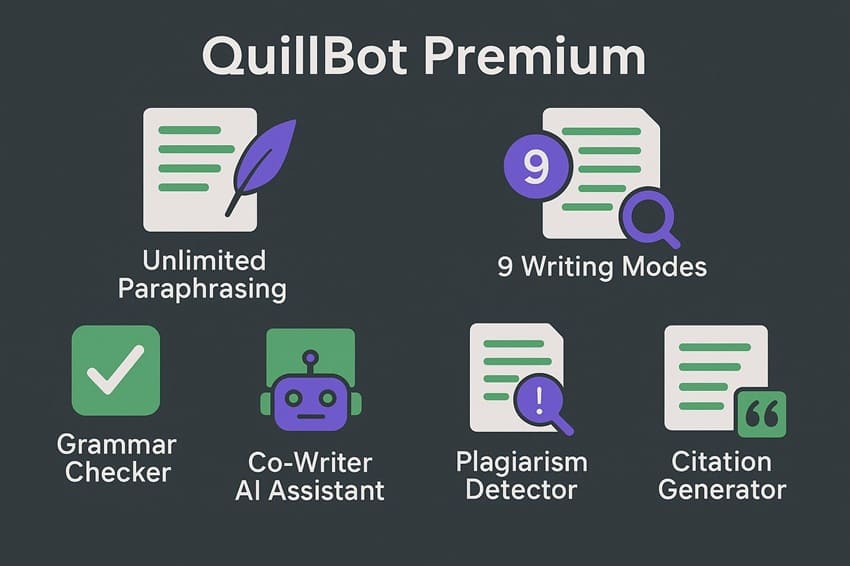 quillbot-premium