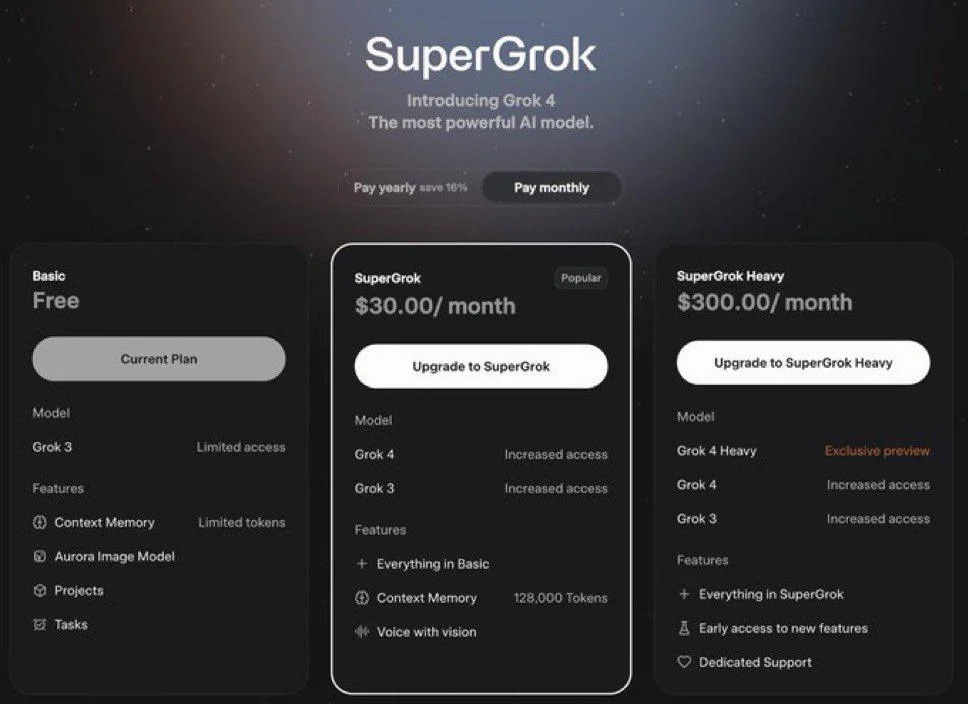 super grok